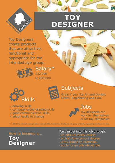 Toy Designer job poster